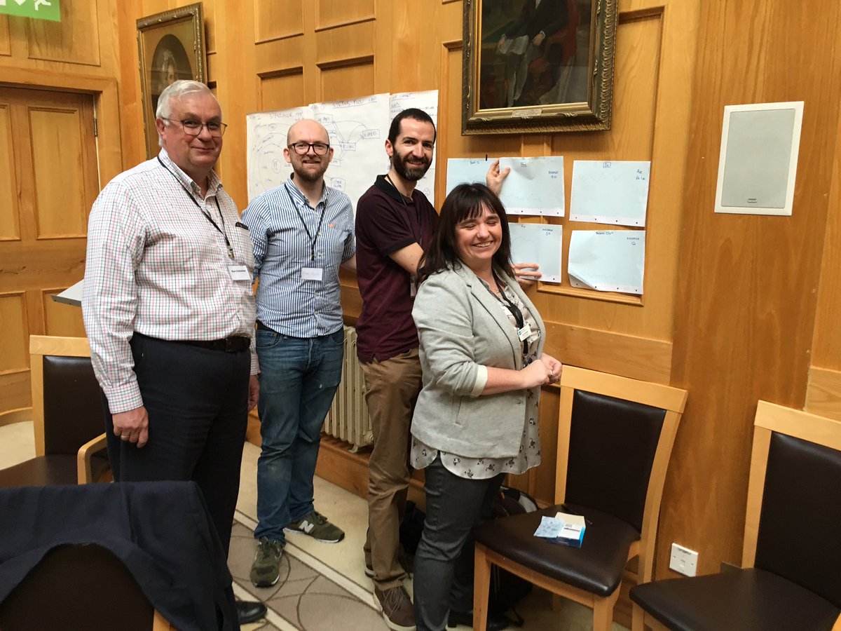 linseytweets's tweet image. Great practical and facilitation skills by @Malacandrian with @BelfastTrust ED & CAU team #flowdesign