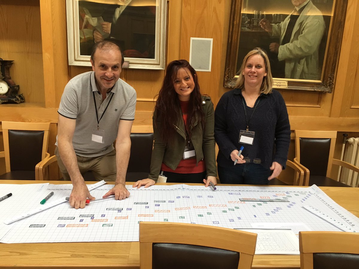 linseytweets's tweet image. Great practical and facilitation skills by @Malacandrian with @BelfastTrust ED & CAU team #flowdesign