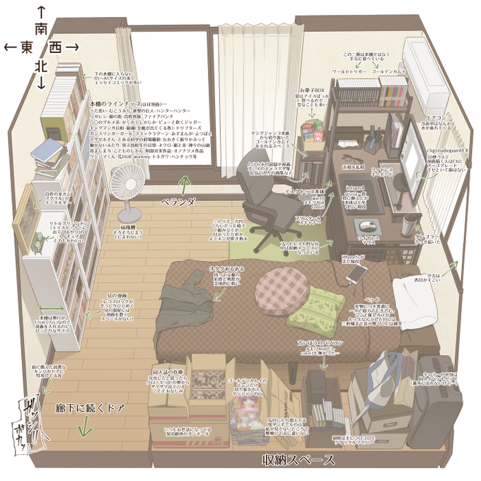 伊東さん がハッシュタグ 絵描きさんの作業環境が見たい をつけたツイート一覧 1 Whotwi グラフィカルtwitter分析 伊東さん がハッシュタグ 絵描きさんの作業環境が見たい をつけたツイート一覧 1 Whotwi グラフィカルtwitter分析