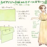 古代ギリシャの服装ってこうなってたんだw優雅に着こなしているのがすごいw