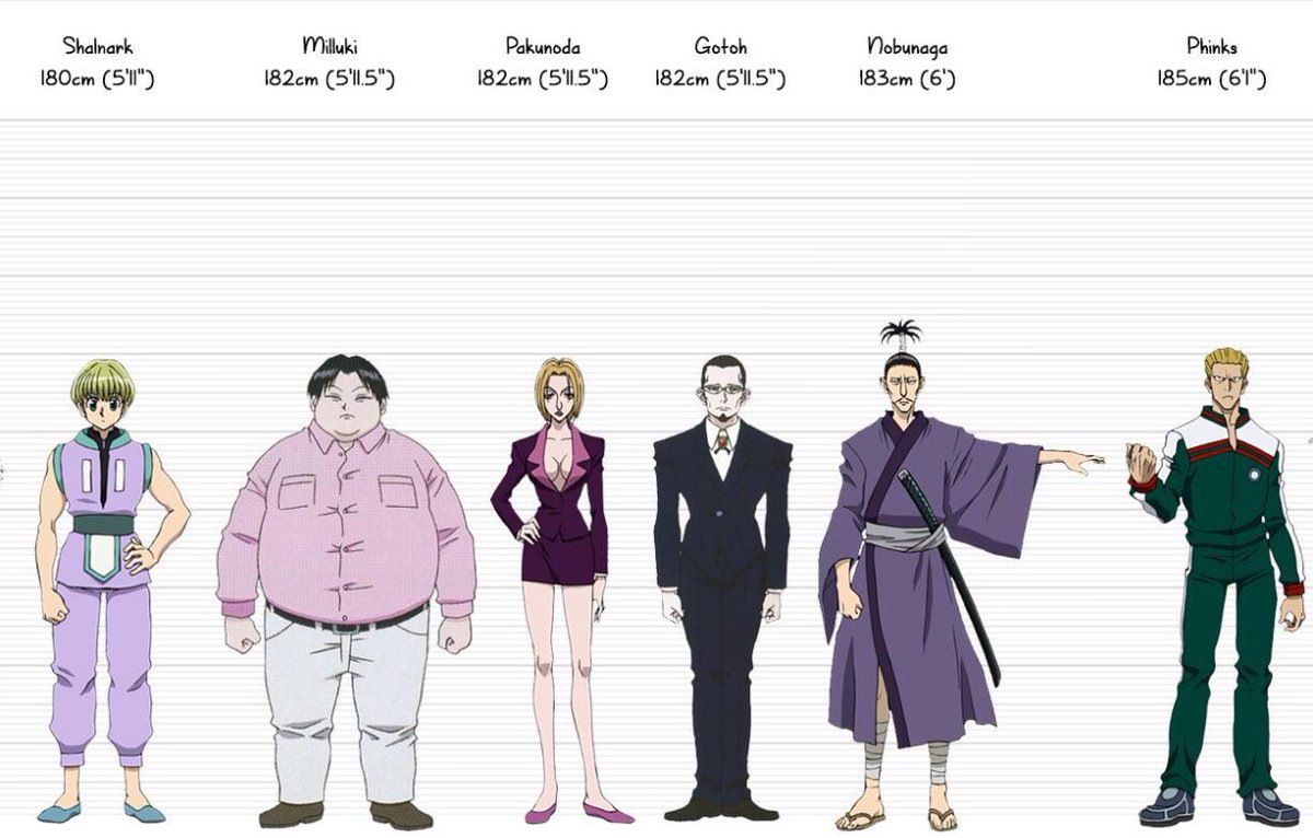 Guess How Much I Love You Height Chart