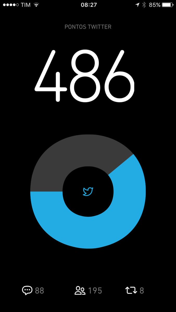 #BataQuerLab 🙏🏼