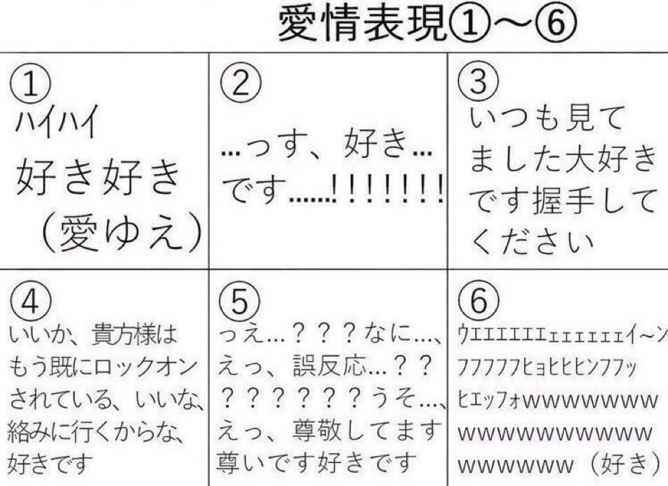 Haischlib Rtといいねした人にする Ar Twitter