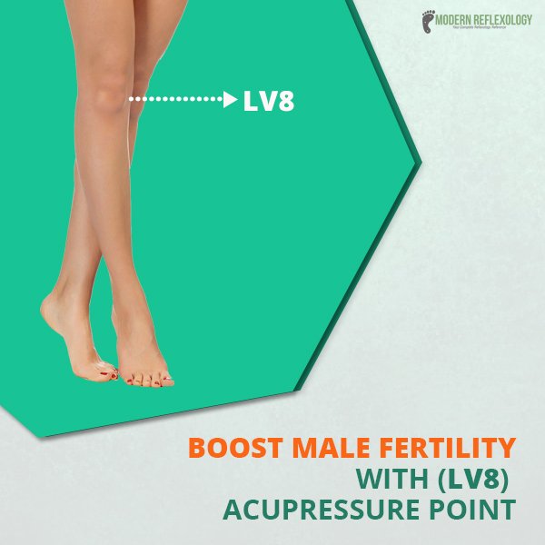 Measuring Guide Tubigrip Size Chart Bulk Buy cdntb.edu.vn