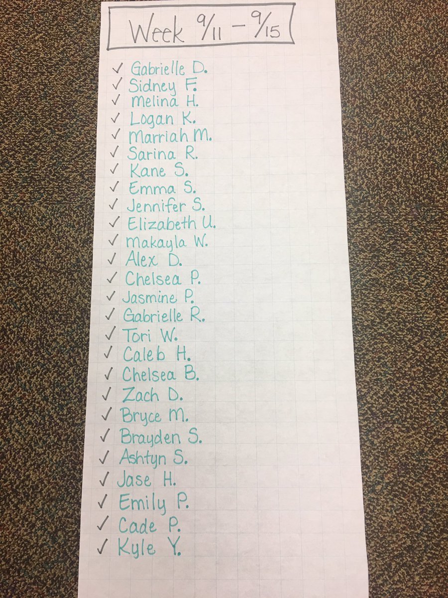 Wednesday morning and these students have already completed their 15 topics for the week! #GoGetters #WeAreMG