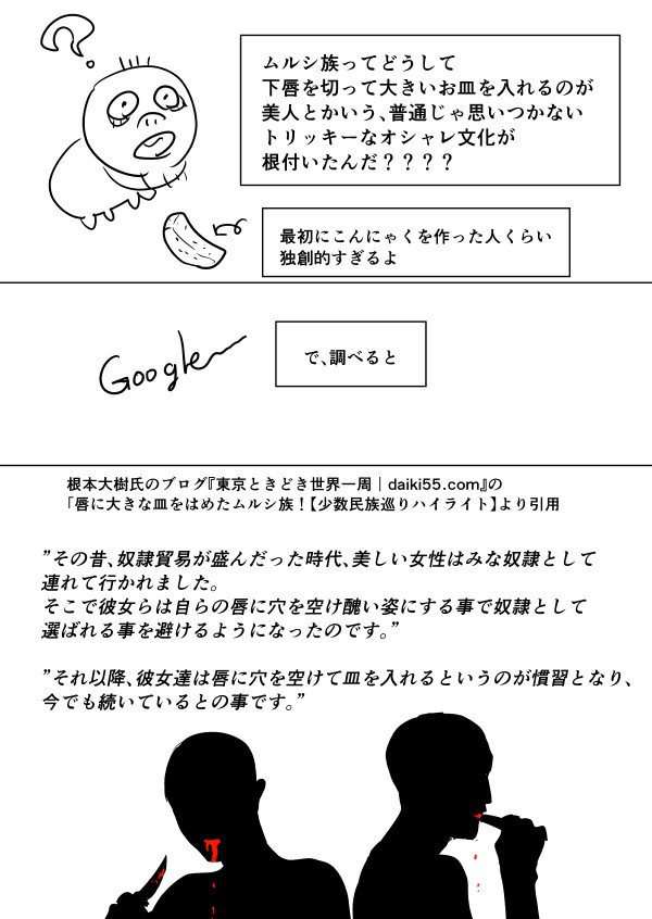 高評価! エチオピア少数民族ムルシ族の唇に入れる皿 文化的価値有