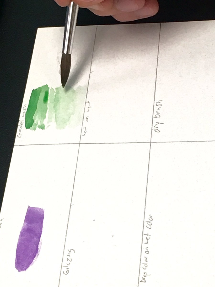 ImagineArt38's tweet photo. What's that? It's raining? Eh, no worries! We will find a way to make the most of any situation! Watercolor painting it is!  #boone2020 https://t.co/T00nkxEjCP