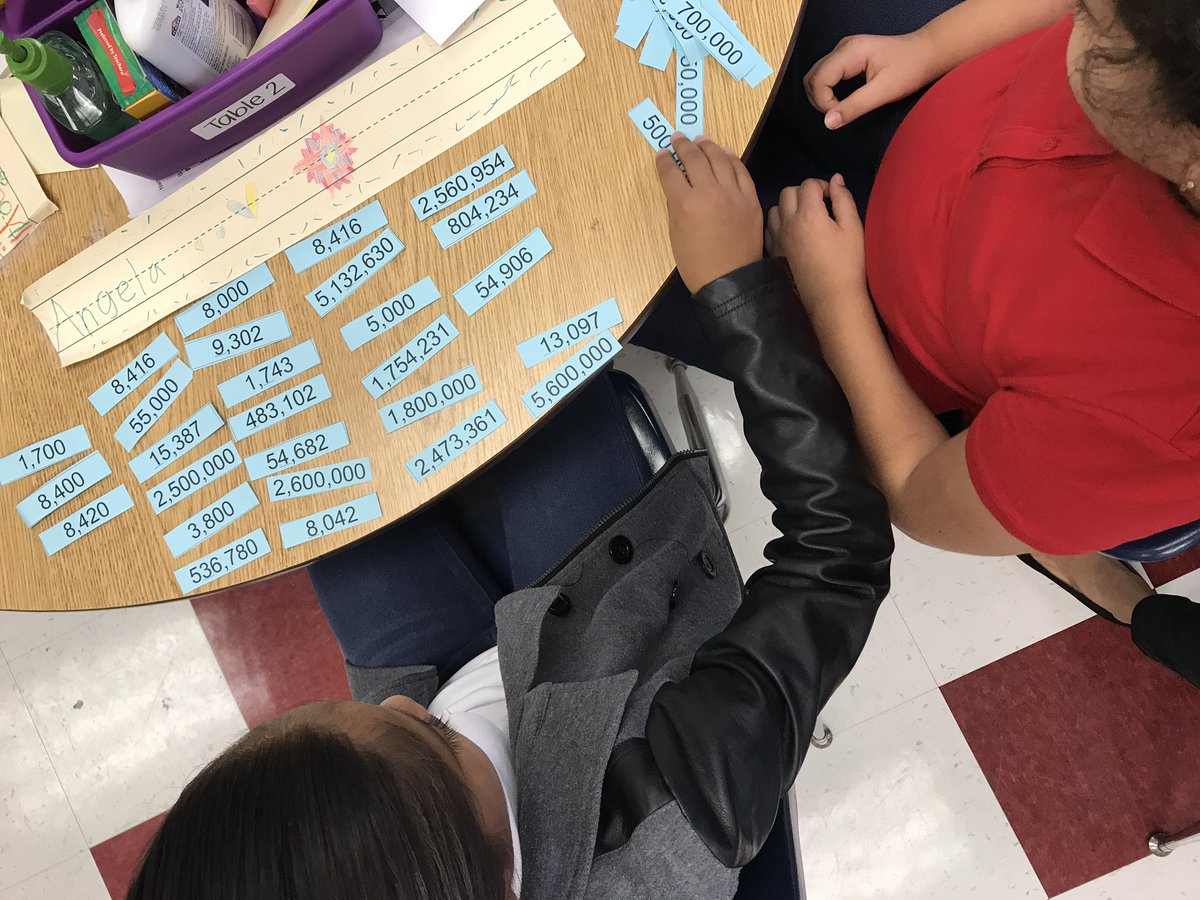 PattiSmoyer's tweet photo. 4th grade students thinking like Mathematicians #FCPS #mathrocks https://t.co/ejf3ePE0P5