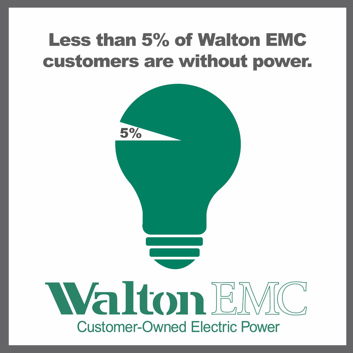 walton emc walton emc