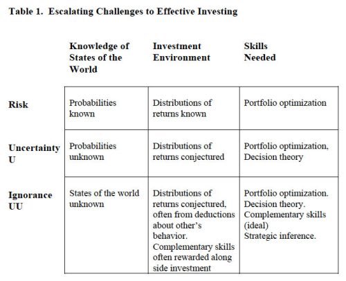 online The Art of Islamic Banking and Finance: Tools and Techniques for Community Based Banking (Wiley Finance)