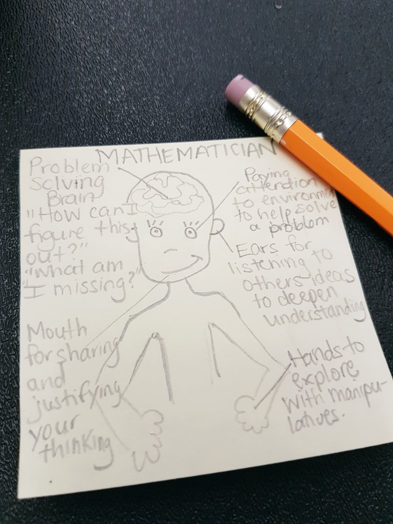 HollyBowmanABC's tweet image. What do you think a Mathematician looks like? #Scopeandsequence #kprisawesome #mathrocks #growthmindset @RoseneathCPS