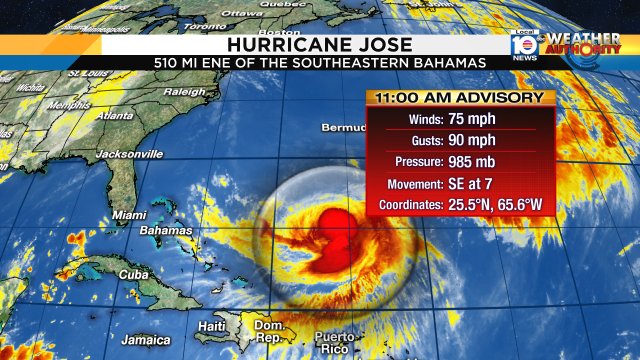 The new advisory is in on Hurricane Jose https://t.co/lQnWSJRemA