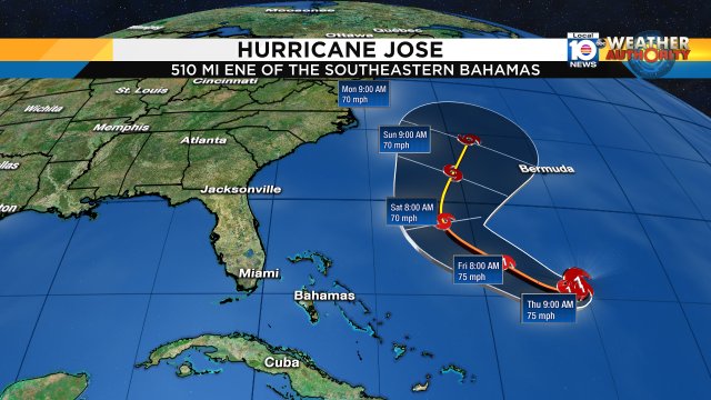 The new forecast cone on Hurricane Jose https://t.co/BitgDRpNdQ