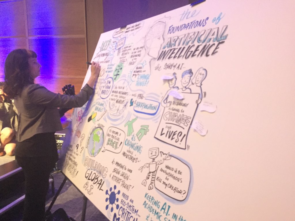 shirinsmerchant's tweet image. A science &amp;amp; art #collaboration at its best @visualtalks the story of #AI #elevateto #ElevateToronto