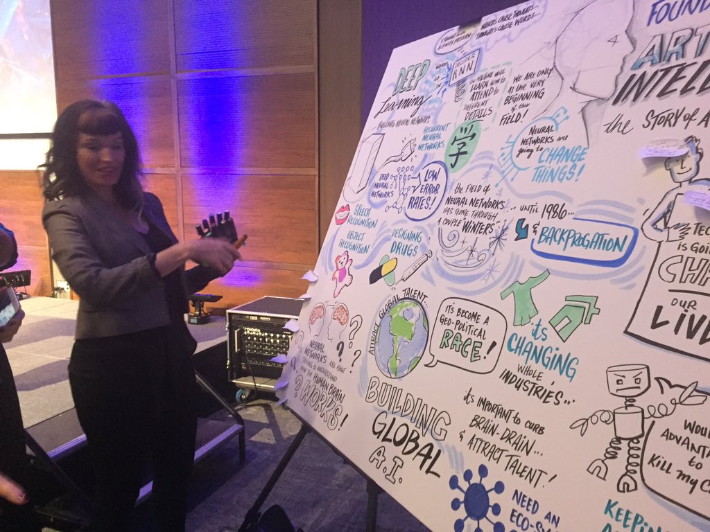 shirinsmerchant's tweet image. A science &amp;amp; art #collaboration at its best @visualtalks the story of #AI #elevateto #ElevateToronto