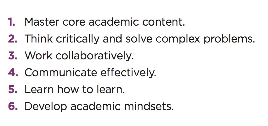 artsedge's tweet photo. Tasty, new report on how the arts power learning—synthesized from the latest research: https://t.co/pxOON7BV26 #ArtsEdWeek #edchat #teachers https://t.co/BBJjTAwlOY