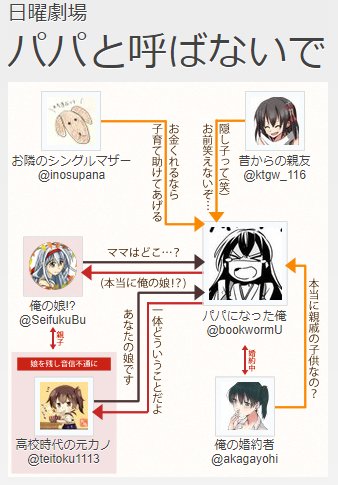 こんなの 