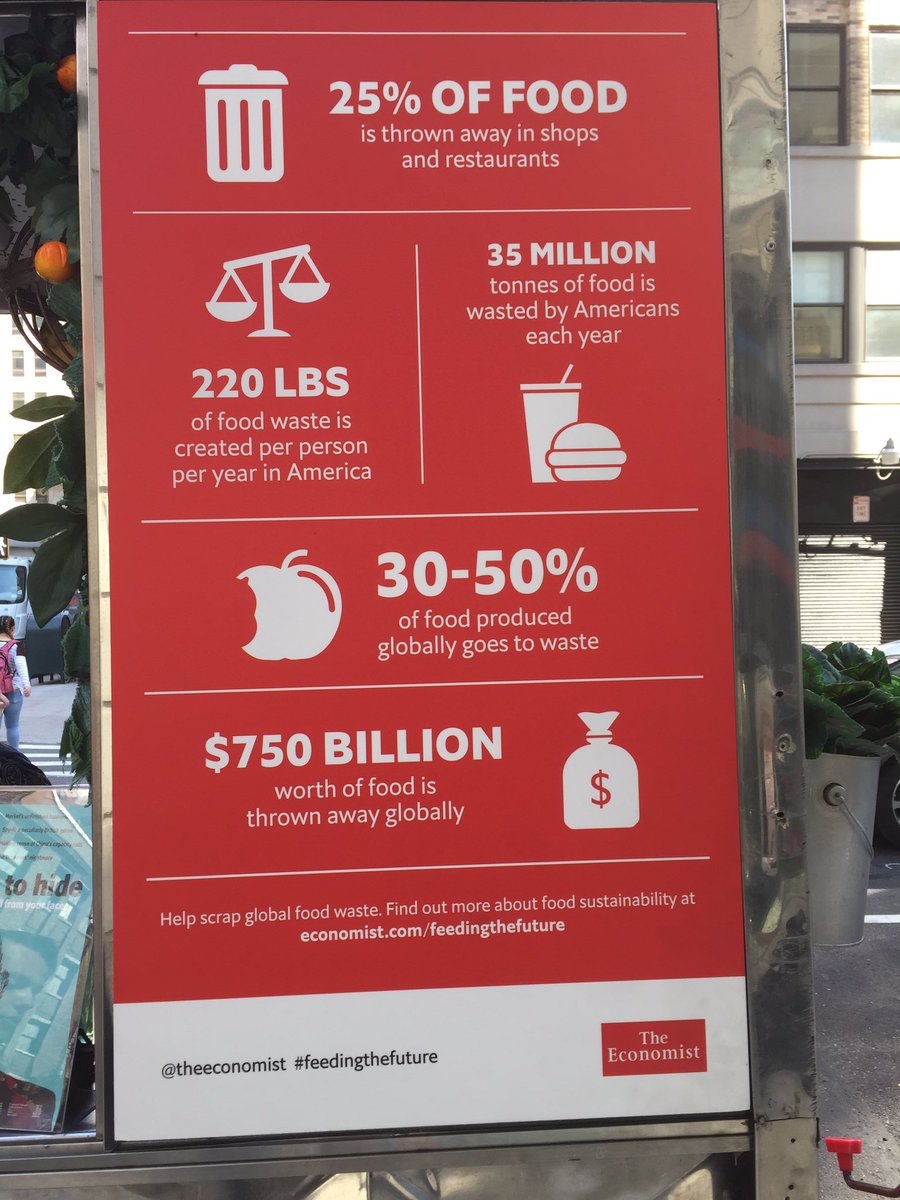 #We must solve this crisis. #endfoodwaste #foodtanksummit #nyc