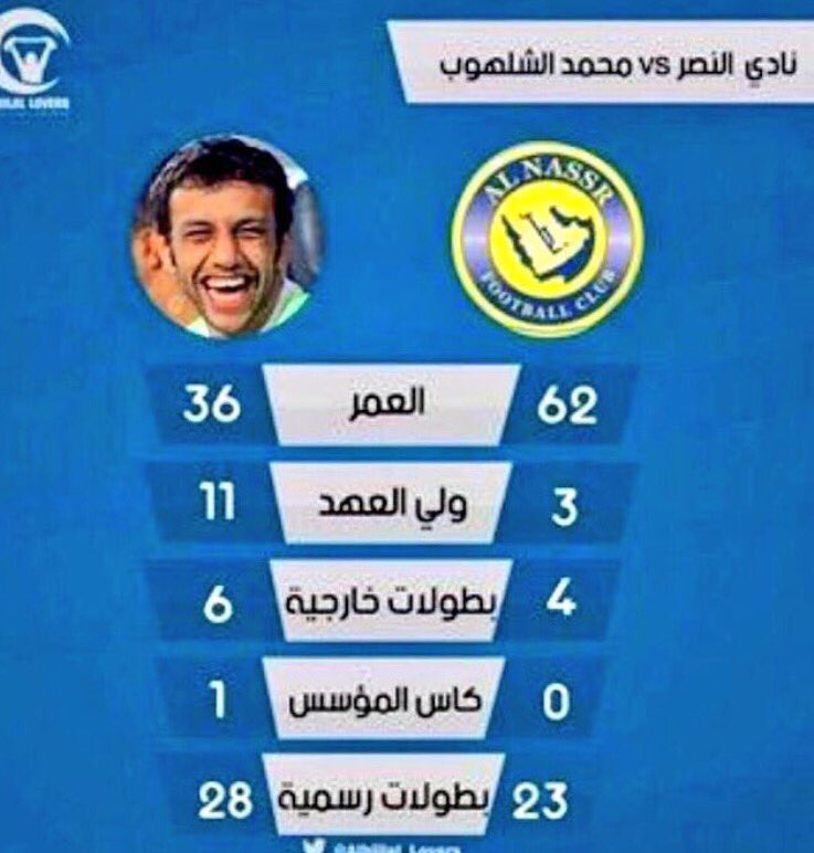 الزعيم tweet media