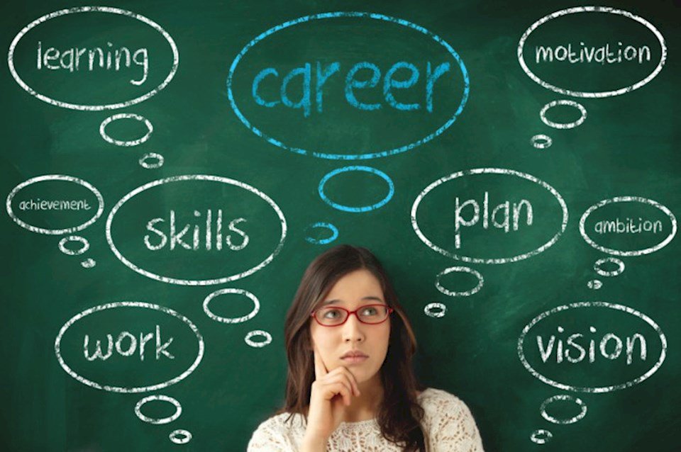 skillespresso's tweet image. Multiple #career options making you confused? Go for #DigitalMarketing course with #SkillEspresso for a fulfilling career ahead