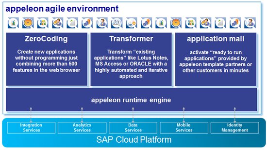 Steve Asche tweet media