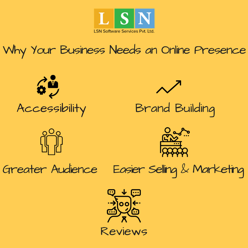 lsnsoftinc's tweet photo. To build an #online presence for your #business, get in touch with us…pronto! #Lsn https://t.co/WoKeg5GnKY