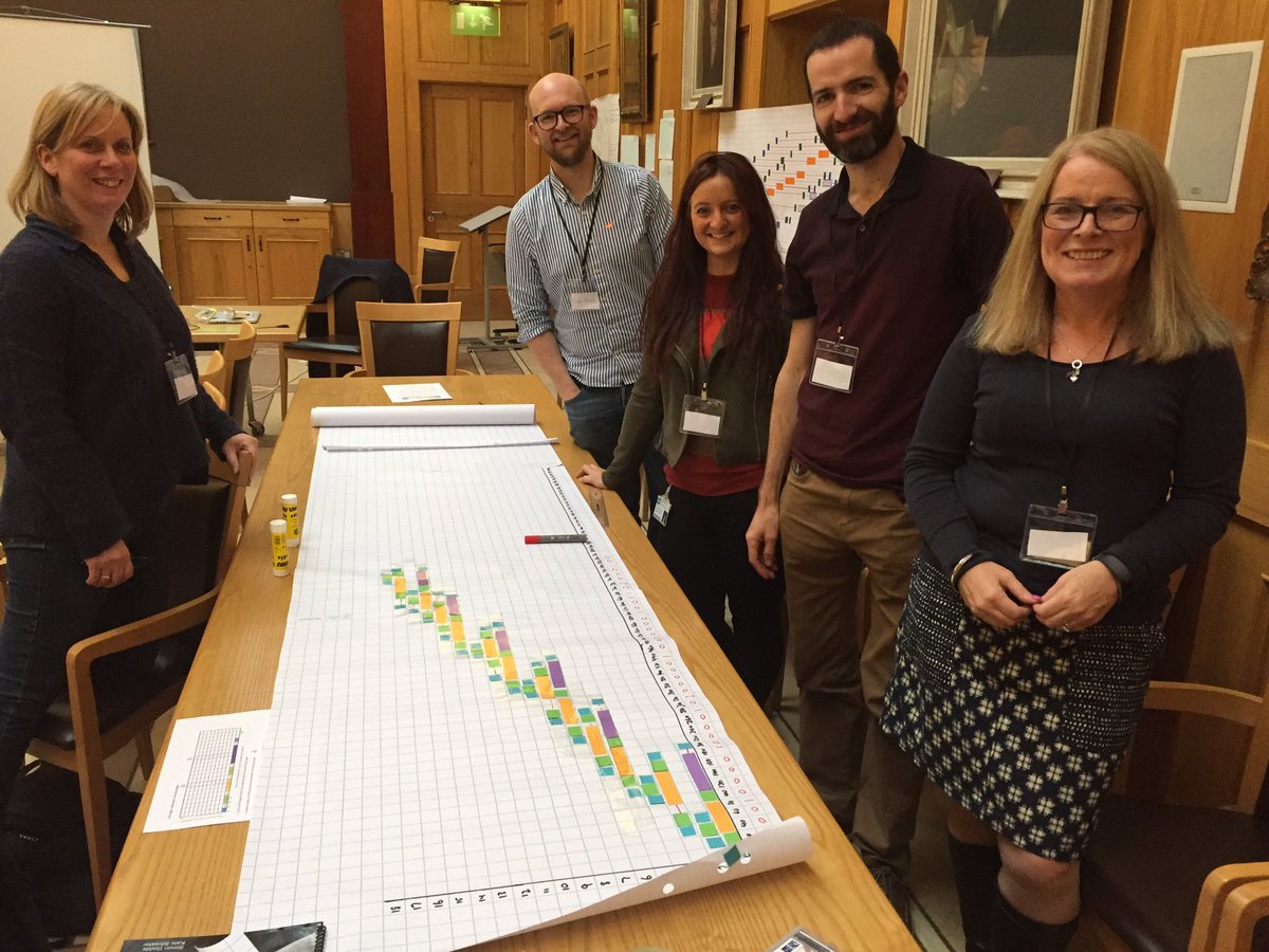 Malacandrian's tweet image. Healthcare service redesign takes effort, but it&apos;s rewarding. #flowdesign #belfasttrust