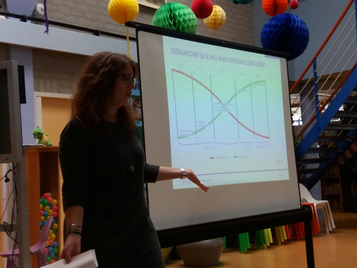 D4WGouda's tweet photo. #Gepersonaliseerd leren # inspiratiemiddag#d4w ook met #exova #O21 #kunskapsskolan https://t.co/1qH6Nkh7BY