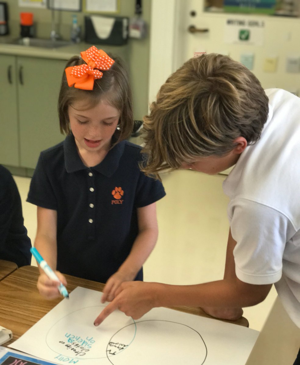 mrs_siegel_poly's tweet photo. We loved meeting our 5th grade buddies today! #polyconnects https://t.co/KiA2mHaSlu