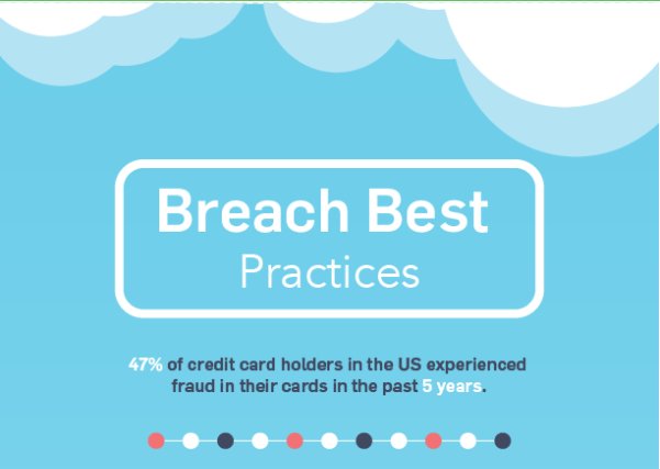 Think you're a victim of the #equifaxbreach? Check out our #infographic for tips: buff.ly/2f6oXLY RT to help others