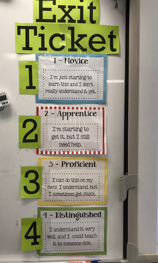 ewilliams65's tweet photo. Student self-assessment &amp; reflection at @DominionLCPS #formativeassessment @EdLeader21 #lcps18 https://t.co/s5rtSoFjMq