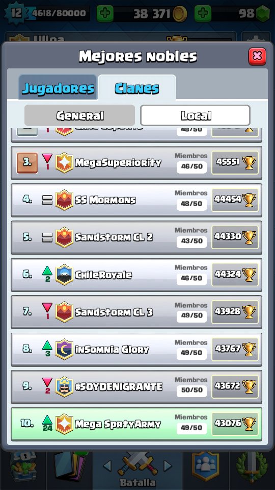 Seguimos Subiendo en el Top Nacional !! Vamos por mas 💣🎯 <a href="/Superiority_Cr/">SuperiorityCRew</a>