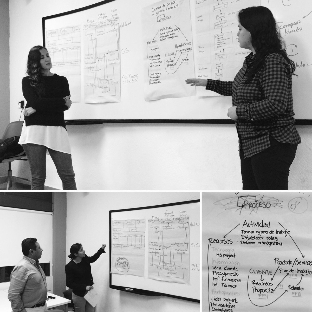 OsornoHinojosa's tweet photo. Master students applying #servicedesign, #SSME and #servicedominantlogic. Next step: #openinnovation, at @ITESO https://t.co/3Tg1pgr0jb