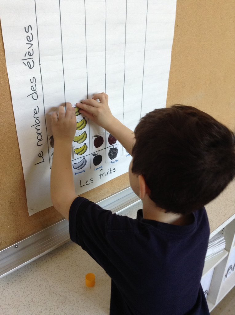 MmeKookChun's tweet image. A few more centres were added after lunch #learningroutines
