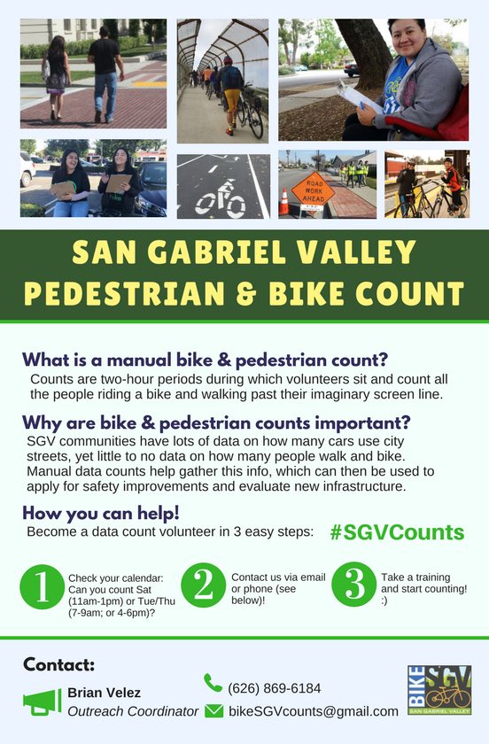 ActiveSGV's tweet photo. Need a few more counters for Sat 9/16! Join us and go home with a cool tshirt + more. #activeSGV #SGVcounts #bikeLA ๐ https://t.co/kZQ0eRCAzH