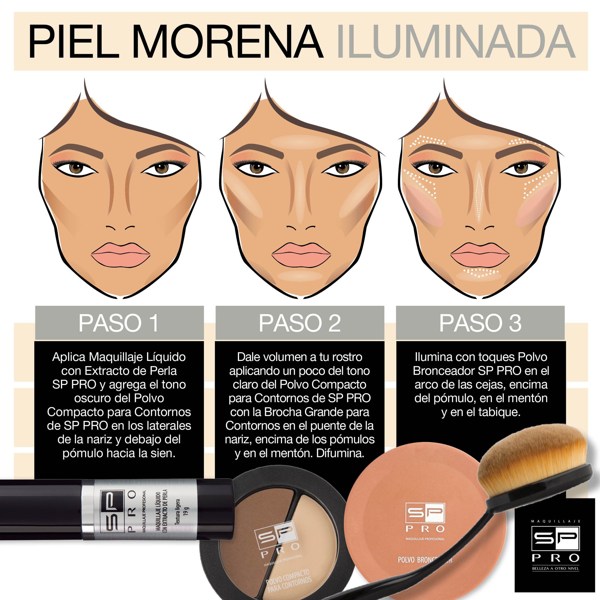 Sp Pro No Twitter Piel Morena Sigue Las Claves Para Que Ilumines Y Le Des Profundidad A Tu Rostro Con El Nuevo Polvo Compacto Para Contornos De Sppro T Co Mkcut6whpk