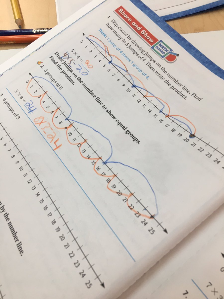 MissNartker's tweet image. Modeling the #CommutativeProperty of #multiplication by using 2 colored pencils on number line! #GoMath @HMHCo #iTeach3rd @MADRIVERLOCAL