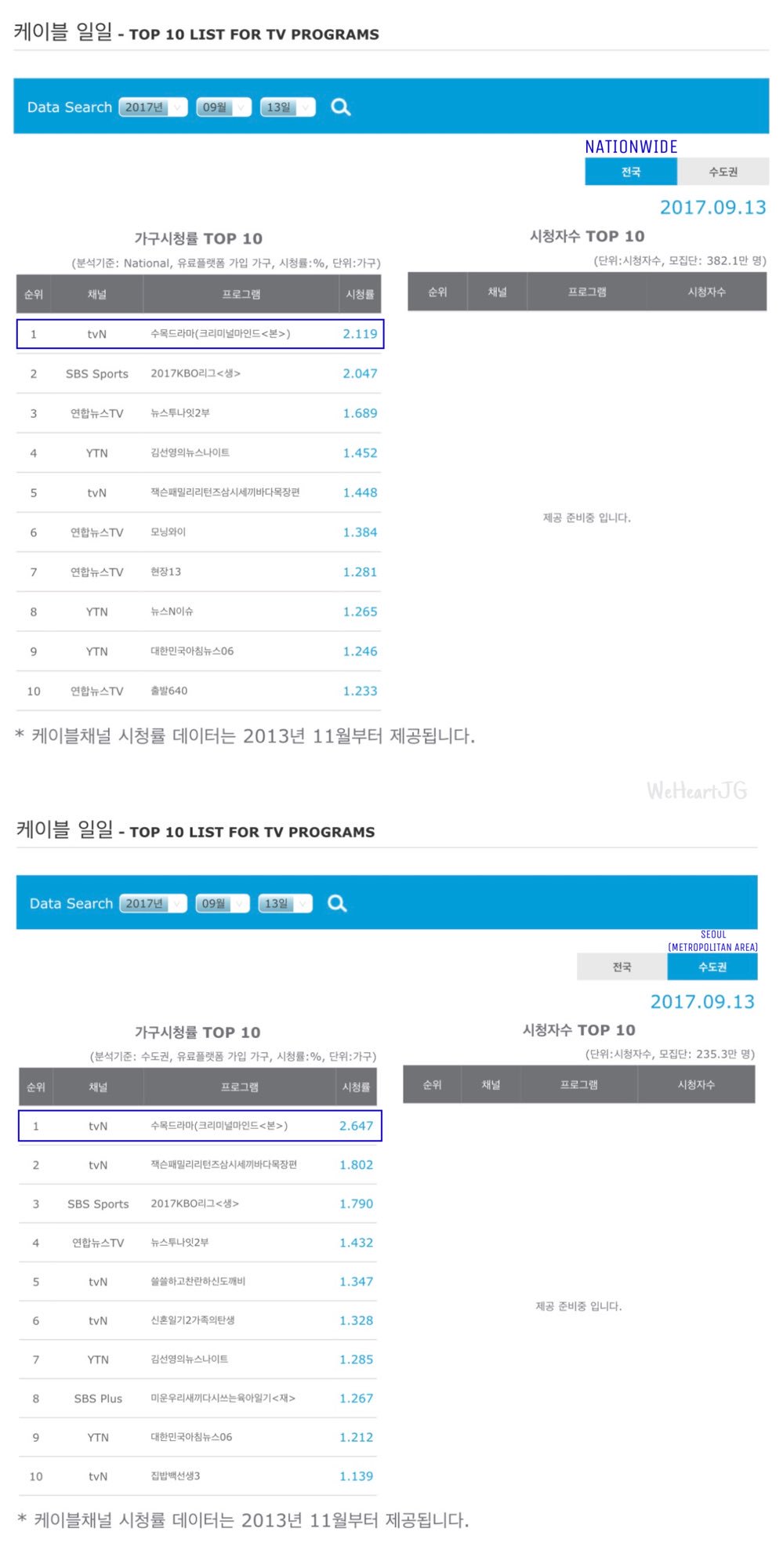 DJpPN9fUIAENeXb.jpg:large