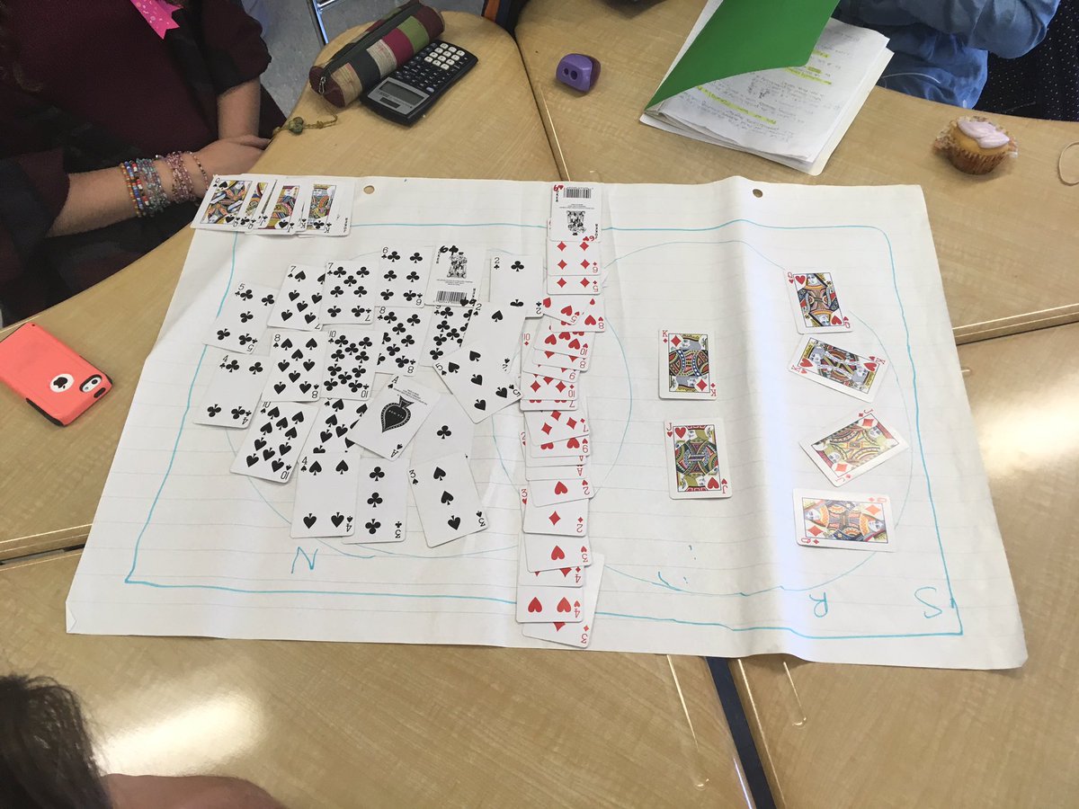 MrWheeldonDFJH's tweet photo. Using a Venn diagram to determine the probability of drawing a red card or a non-face card out of a standard deck #Data #HaydenMath https://t.co/EhFngagka0