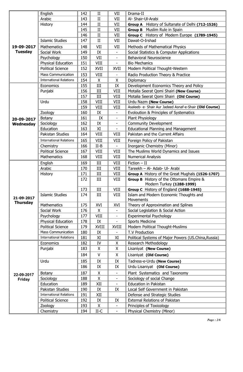 download selected areas in cryptography: 11th