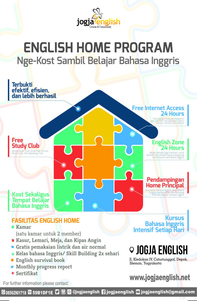 Update Viral Terkini 2021 Bahasa  Inggris  Nya  Lemari  Belajar