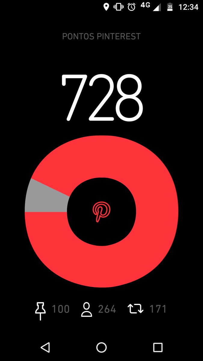 Quase lá 
#betaajudabeta 
#sigodevolva​edourt