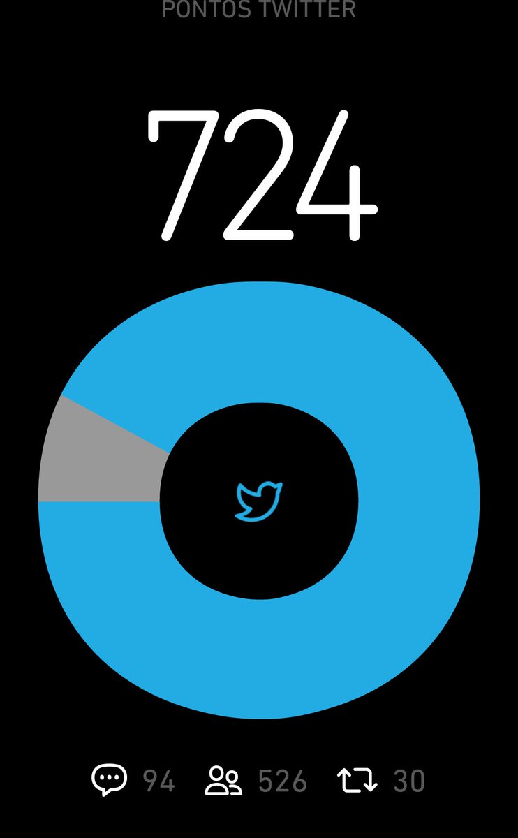 Bora ajudar no RT, Betaiada? #BetaQuerLab #BetaAjudaBeta #ParceirosBeta #beta 😊😁