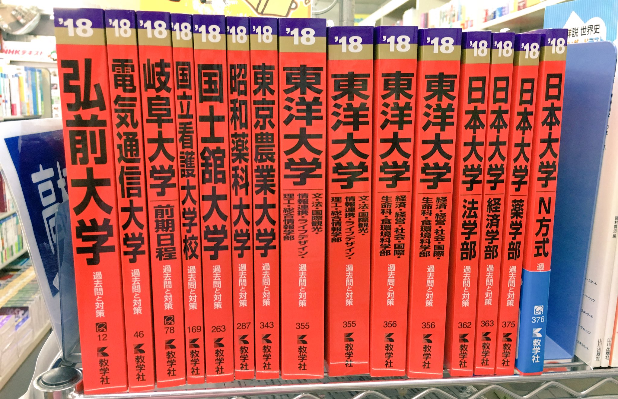 大阪大学 赤本 大阪公立大学（中期日程）｜「赤本」の教学社 大学過去問題