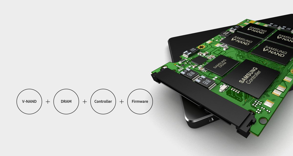 M2M Enterprise tweet media