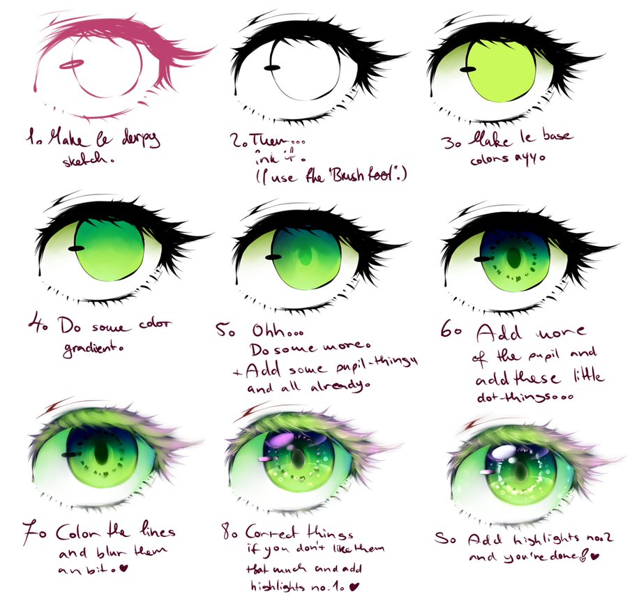 How To Shade Anime Eyes - mindsharewebdesign