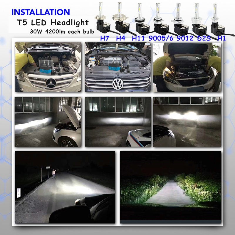 Vicky_LED's tweet image. #T5 CAR LED headlight conversion kit
#60w 8400lm 6000k 
#easy installation
#300% luminance than original Halogen
amazon.com/dp/B0739NT62C/…
