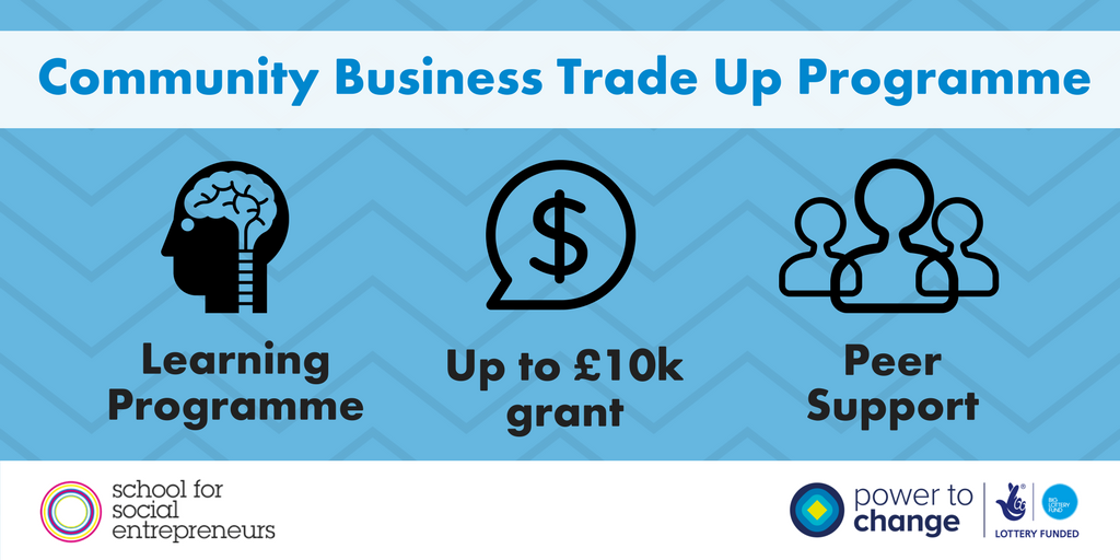 CooperativesUK's tweet photo. Community co-ops in England take note. Apply by 11 Oct for @SchSocEnt @peoplesbiz programme. Up to £10k + learning https://t.co/z3oZ8XiAJ5 https://t.co/OPE2pEWm8J