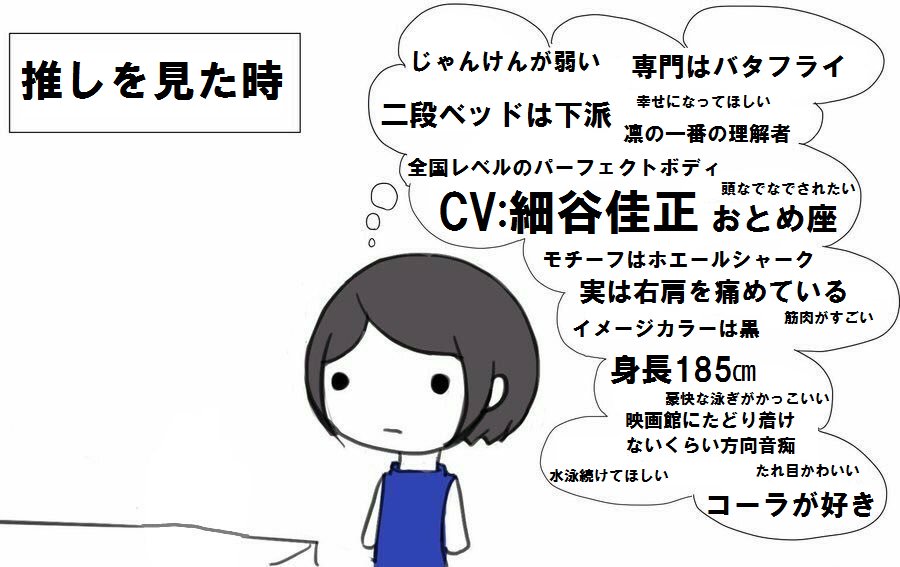 推しを見た時とツイートする時の違い 推しを見た時とツイートする時の違い