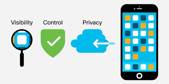 PaulSemak's tweet image. Congratulations to @Apple on today’s launch. The Cisco Security Connector App for iOS is coming this fall: bit.ly/2f7nd4S